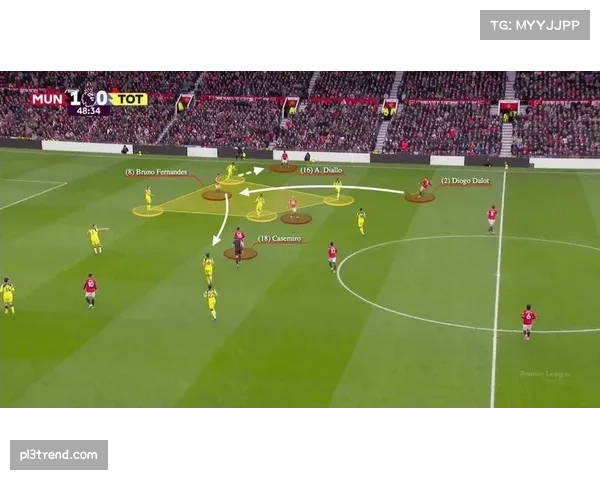 B费八次关键传球冠绝全场 进攻创造力持续支撑曼联前场体系